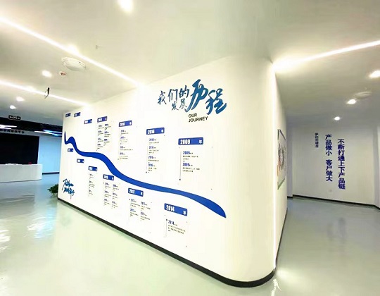 發(fā)展歷程